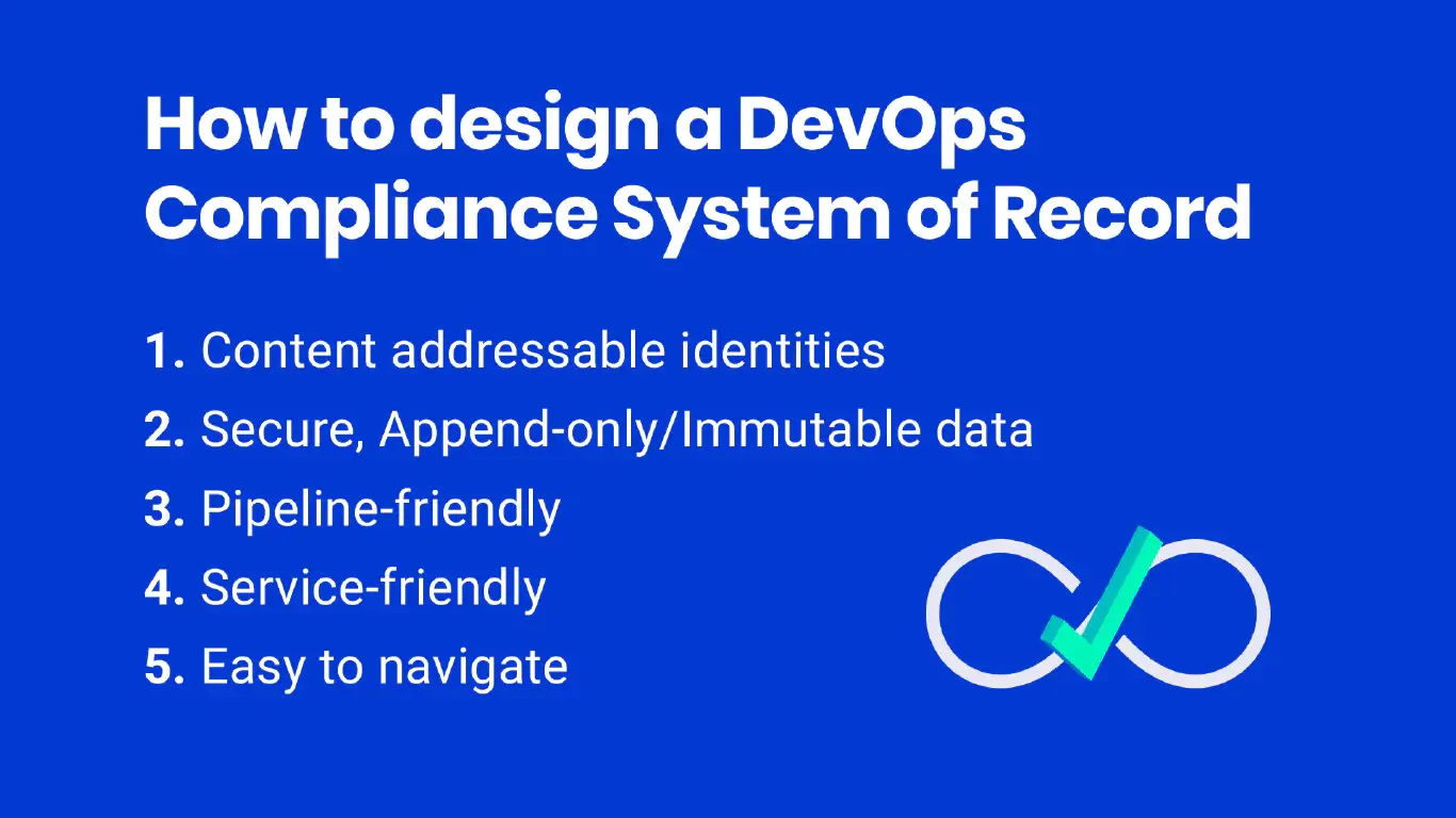 How to design a DevOps Compliance System of Record list Kosli