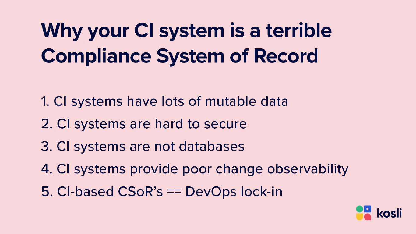 why your ci system is a terrible compliance system of records list