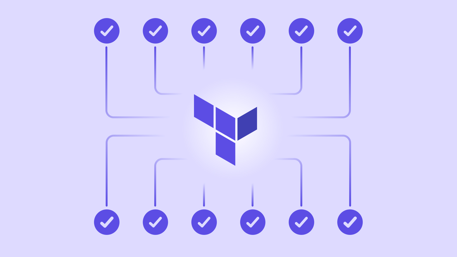 Terraform Import