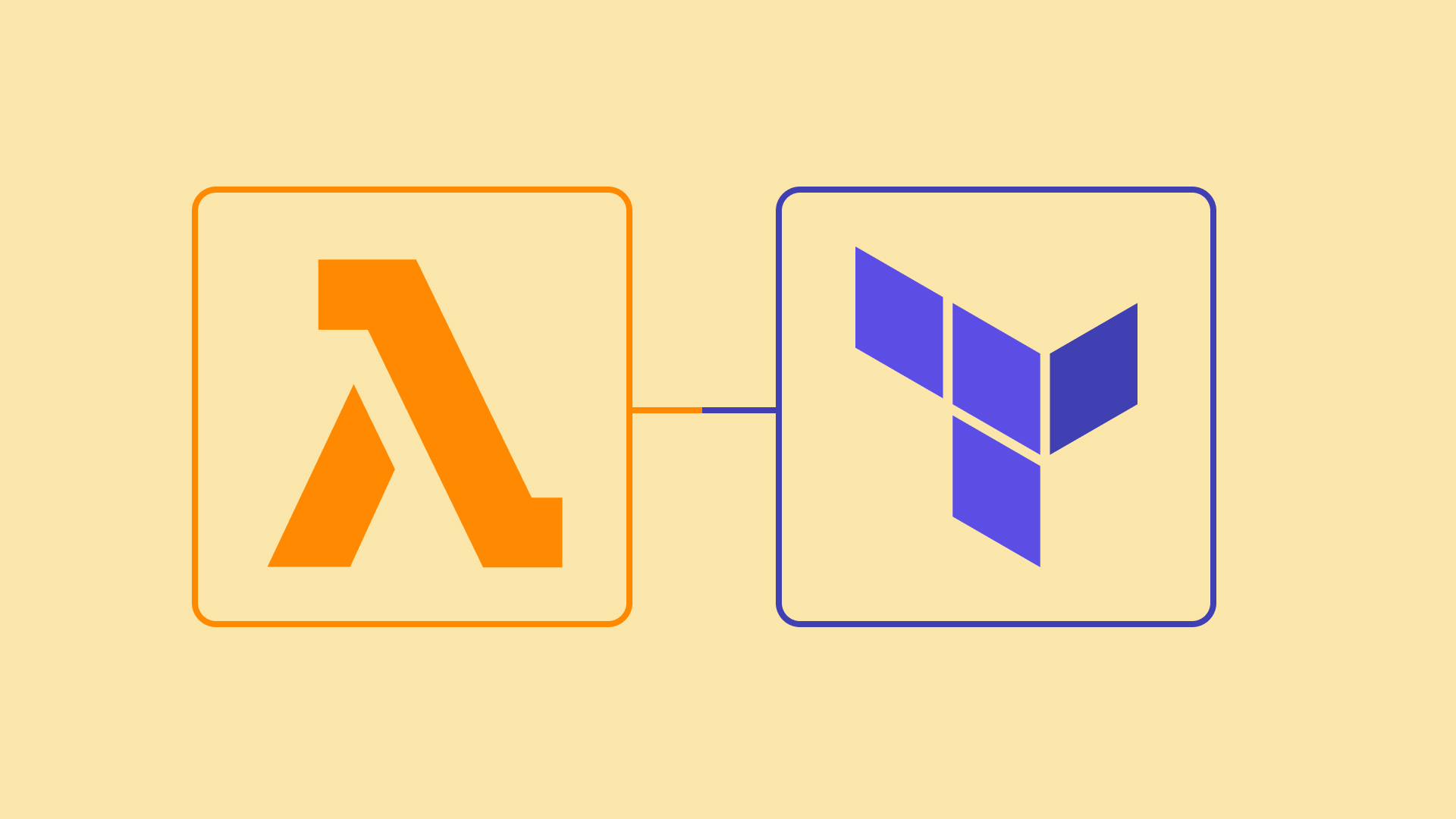 Aws Lambda and Terraform