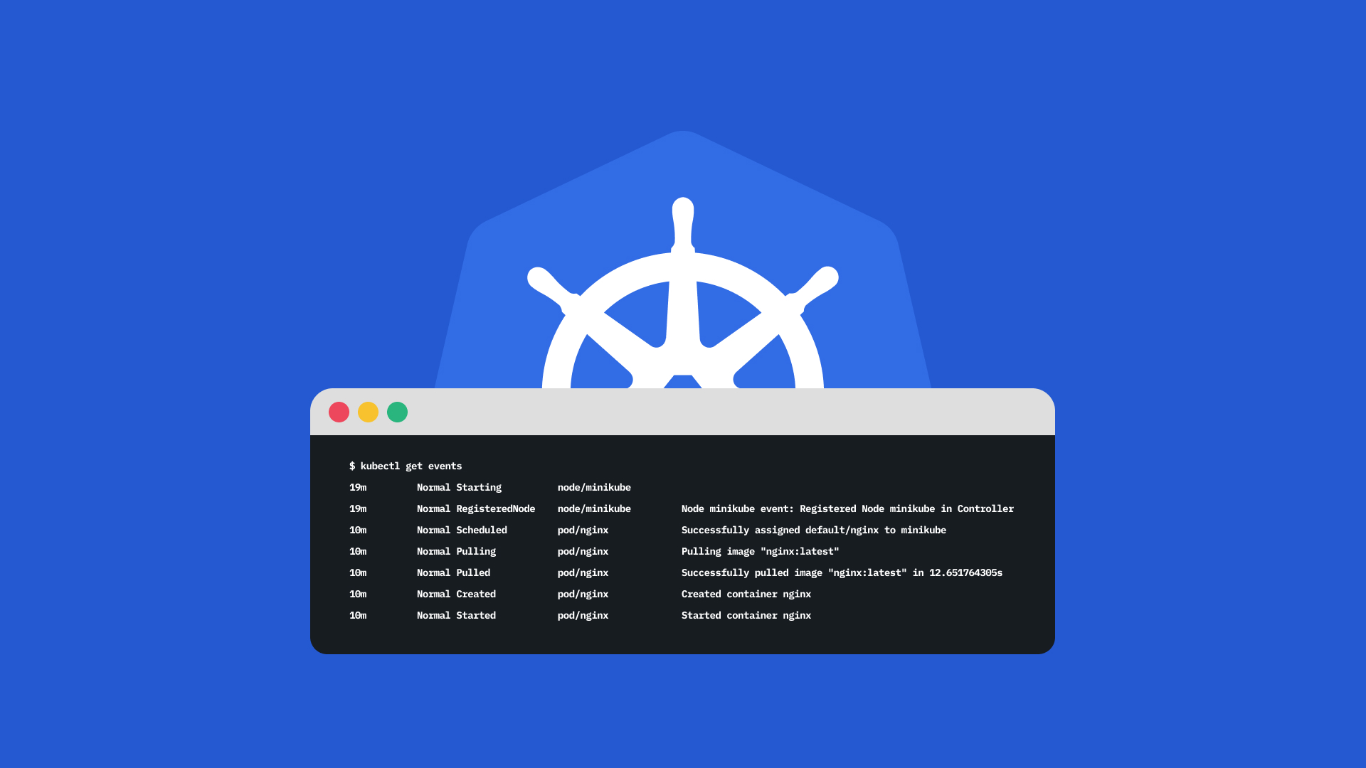 kubernetes logo command line kosli