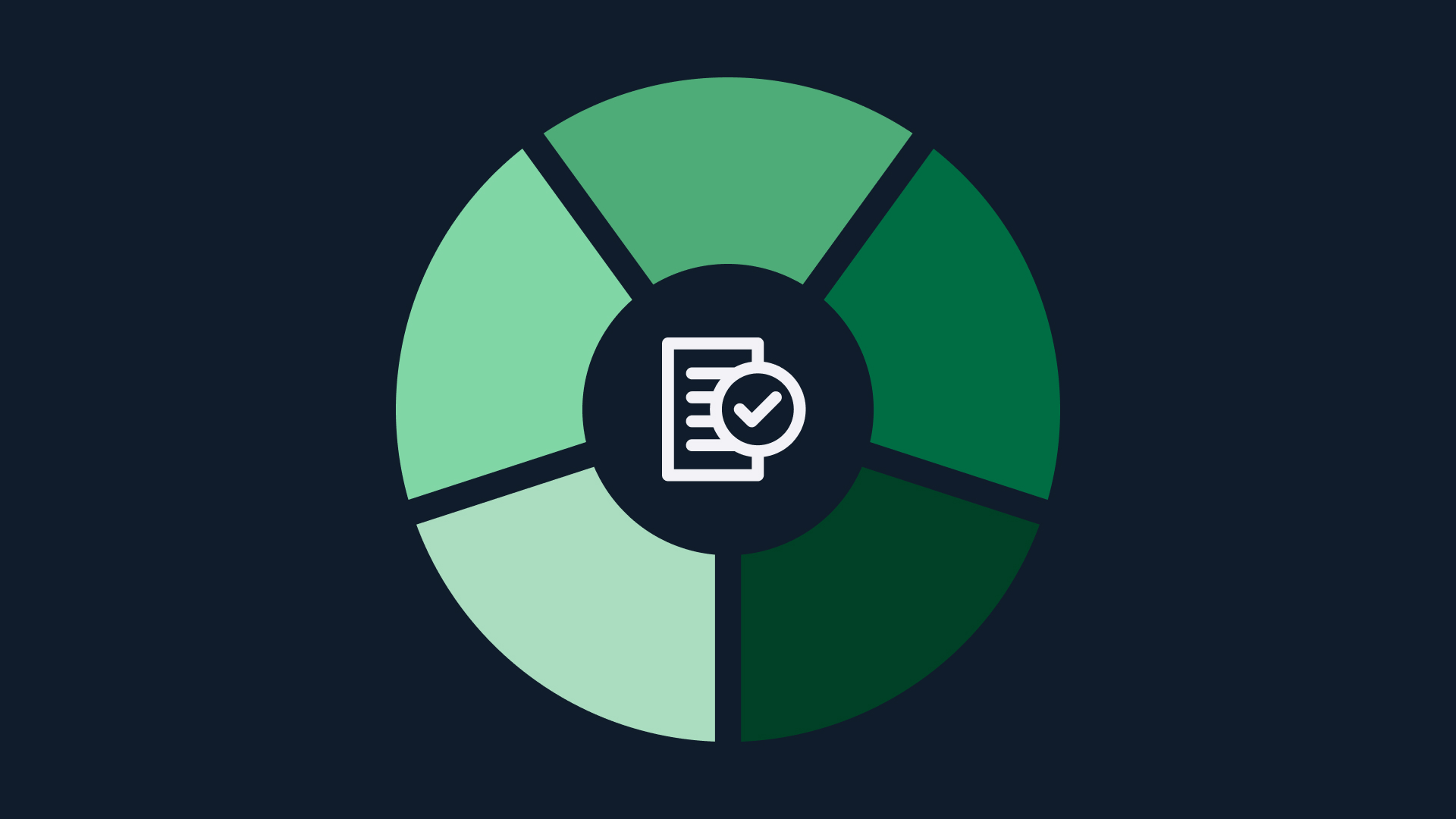 Designing an automated SDLC control