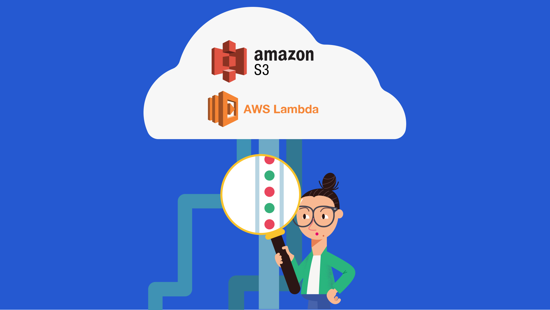 ewelina wilkosz avatar amazon s3 aws lambda logo