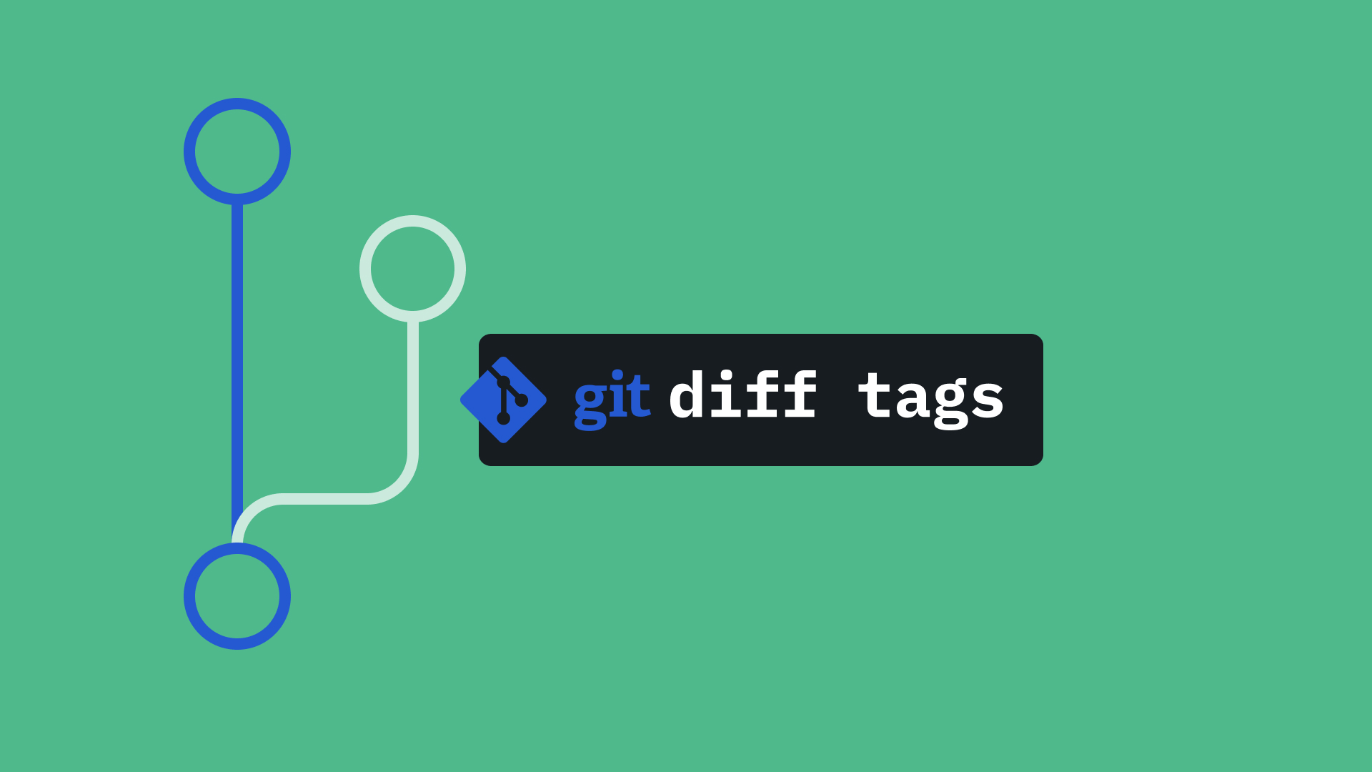 git diff tags