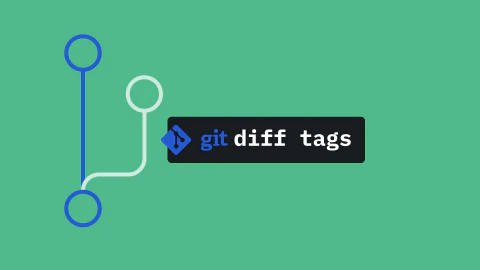  Using git diff to Compare Tags: A Guide With Examples main image