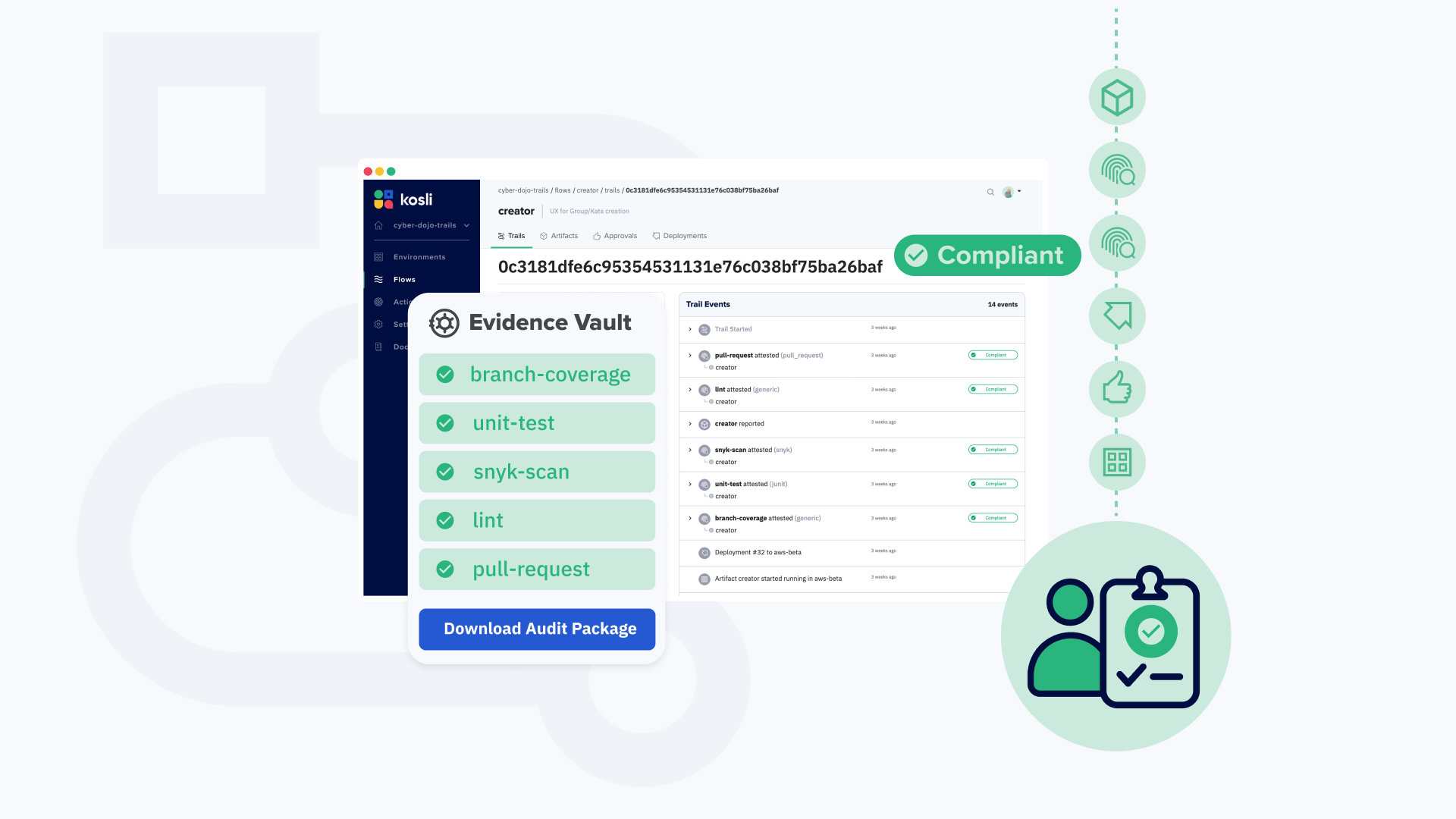 How to record an audit trail for any DevOps process with Kosli Trails