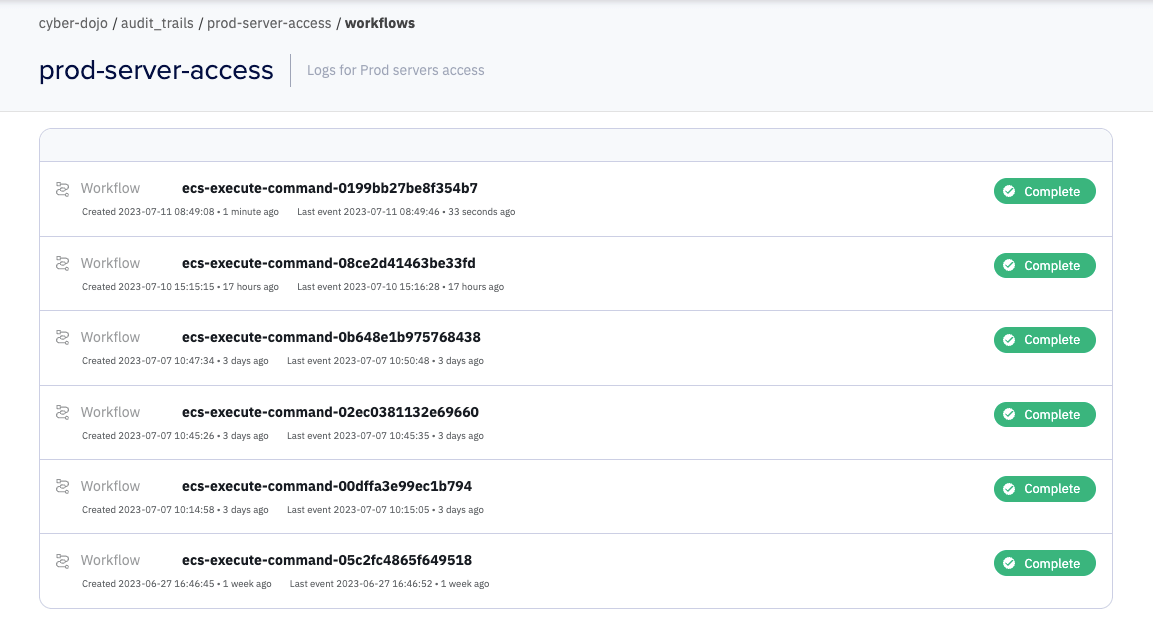 How do Audit Trails work?