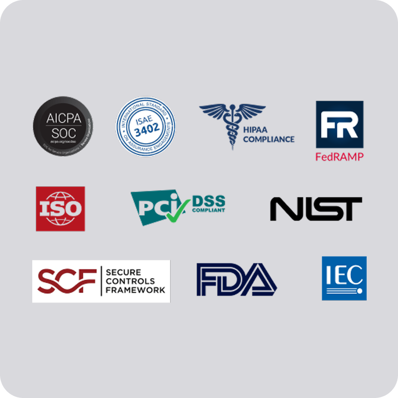 Software regualtions, NIST, SOCII, HIPPA, FedRAMP, ISO, PCIDSS, SCF, FDA, IEC, ISAE