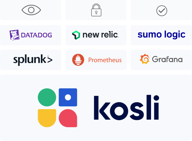 Kosli along side other top monitoring tools, DataDOg, Grafana, Splunk, New RElic, Sumo Logic, Prometheus