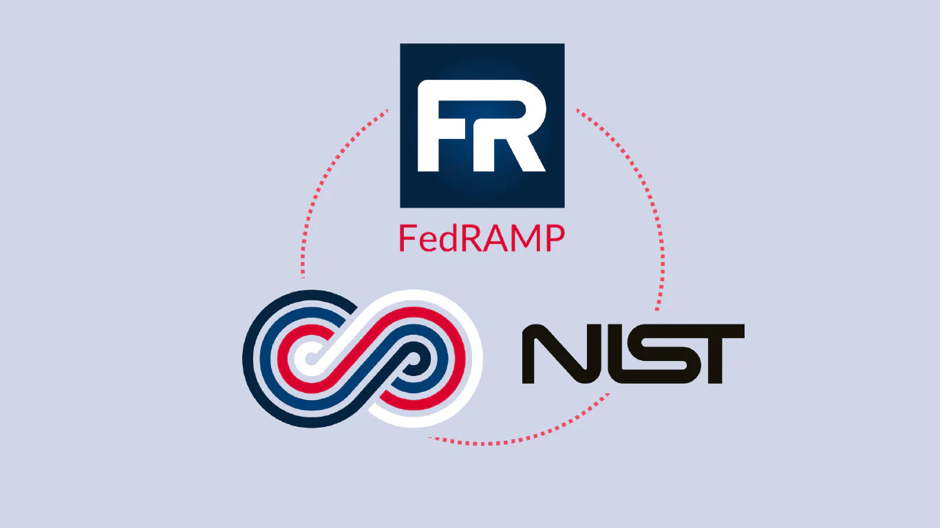 FedRAMP logo in a circle with NIST and Continuous Compliance icon