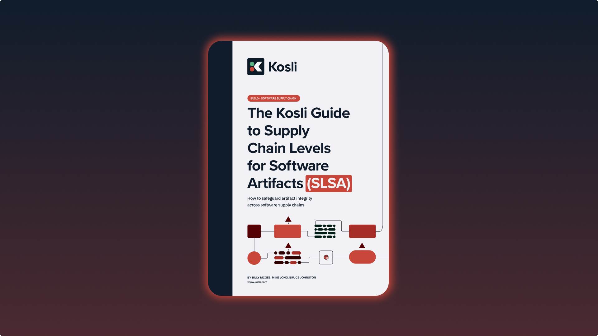 The Kosli Guide to Supply Chain Levels for Software Artifacts (SLSA)